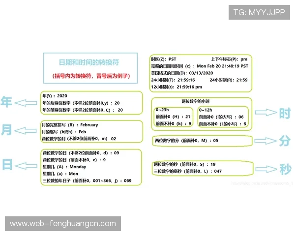 亚洲买球初盘的实用指南：从基础知识到高级分析帮助你做出明智投注决策