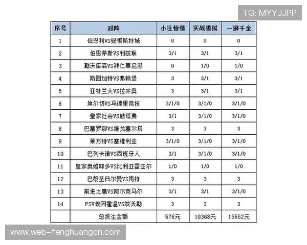 掌握足彩竞彩体彩的基本玩法与高级技巧，提升投注成功率实现财务增长